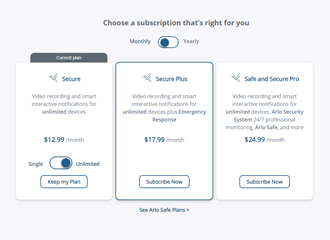 Renew the subscription plan3